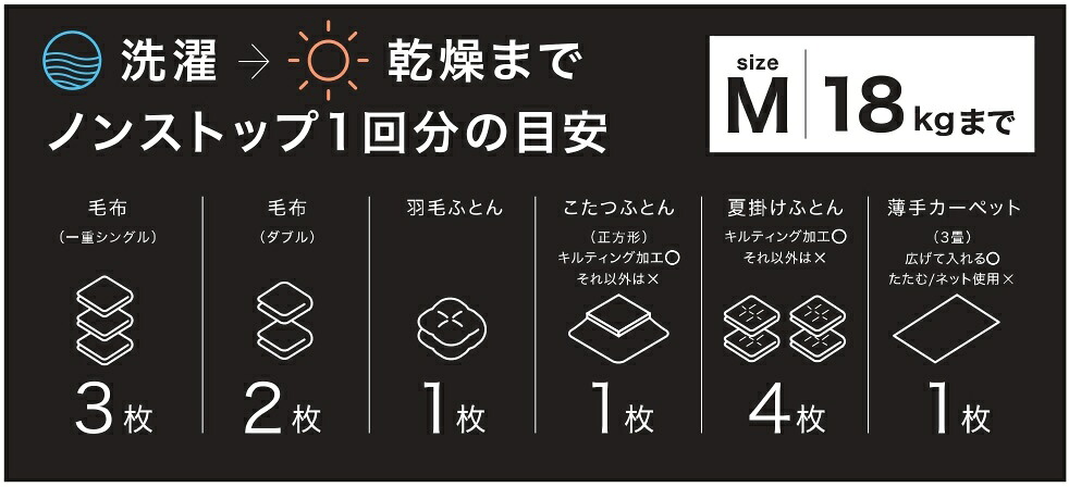 【TOSEI】洗濯乾燥の目安18kg（パネル）黒