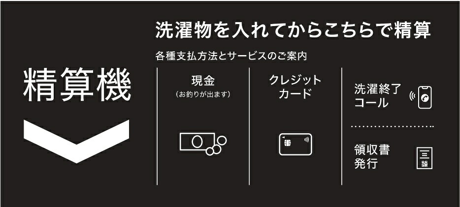 【TOSEI】精算機ご案内（スリム）（パネル）黒