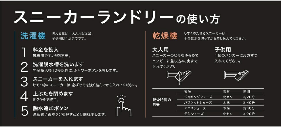 【TOSEI】スニーカーランドリーの使い方（パネル）黒