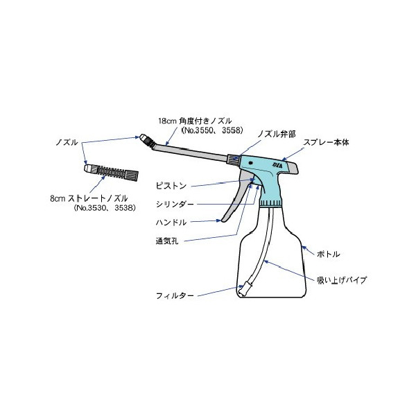 【楽天市場】【送料無料】 ハンドスプレー フルプラ ダイヤスプレー エクセレント1000(8cmノズル付) No.3538 アイボリー ...