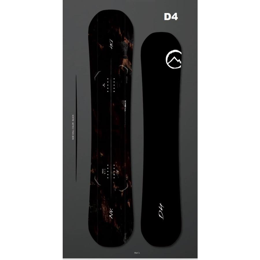 楽天市場】NOVEMBER ノベンバー (D4) ディーフォー 正規品 25-26