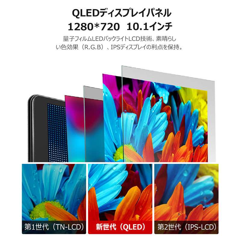 再入荷】 5倍ポイント付き！１位atoto s8 ナビ 10inch 後付け