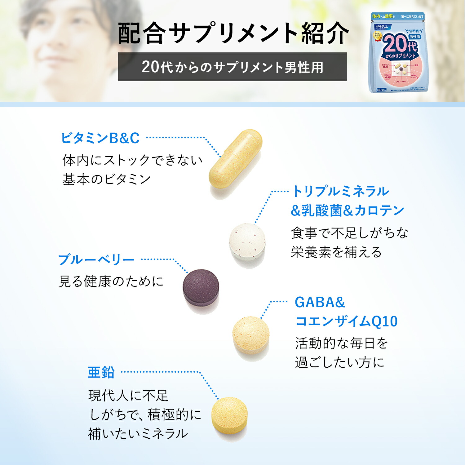 ファンケル50代からのサプリメント 男性用 栄養機能食品 45〜90日分 サプリメント サプリ 男性 ビタミン ミネラル 亜鉛 ルテイン coq10 dha  ファンケル FANCL