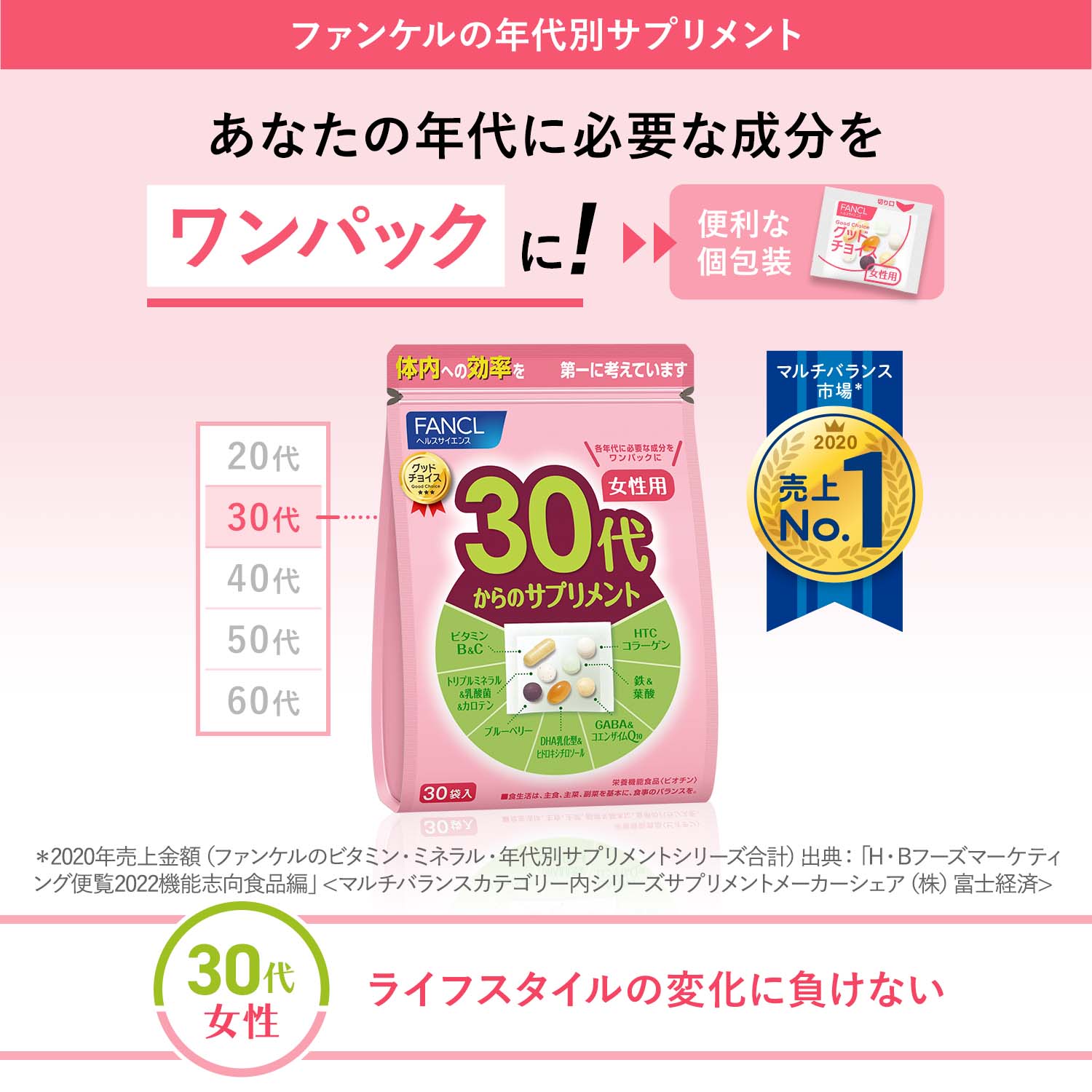 売れ筋介護用品も！ スーパーK アドバンスドK-2 ビタミンK サプリメント 2,600mcg 90ソフトジェル《約3か月分》 Life  Extension ライフエクステンション