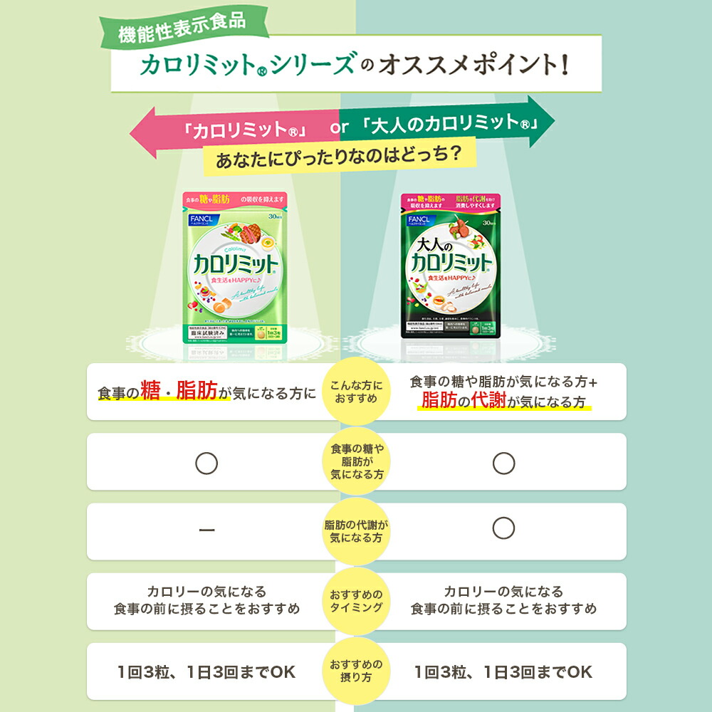 楽天市場 ファンケル 公式 大人のカロリミット 30回分 Fancl ダイエット サポート サプリメント キトサン カロリー サプリ 健康食品 ダイエットサポートサプリ ダイエットサポート 大人 桑の葉 くわのは サポニン 女性 健康 男性 美容 機能性表示食品 おうち時間