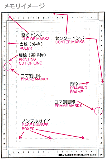 楽天市場 デリーター 原稿用紙 漫画原稿用紙 ａ４ メモリ付 ａタイプ １１０ｋｇ ｂ５ 同人誌用 ステーショナリーハウスソネット