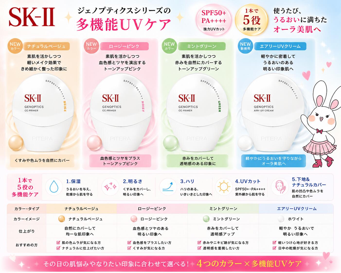 国内正規品・25/26年製造】選べる4種 SK-II SK2 ジェノプティクス CC