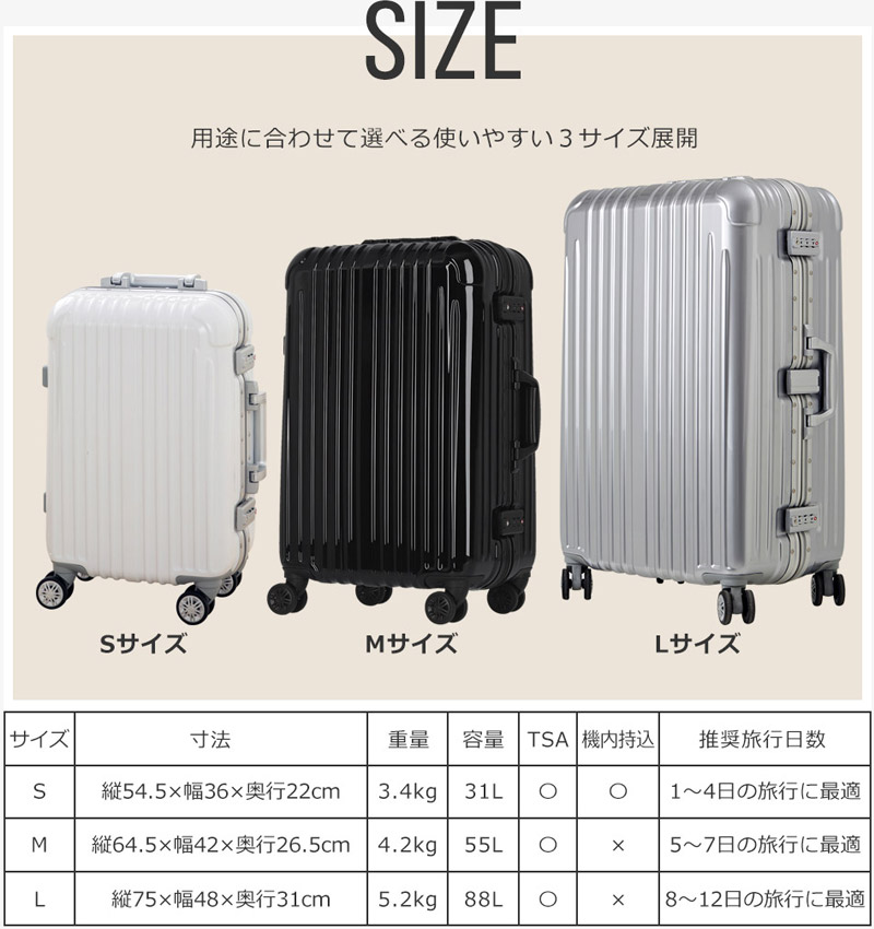 楽天市場 スーツケース キャリーバッグ キャリーケース 軽量 Mサイズ 旅行バッグ メンズ レディース 子供用 修学旅行 キャリーバック Tsaロック Suitcase 海外 国内 中型 Ty1907 Fancy Wonderland楽天市場店