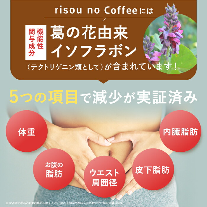 累計販売5,000万杯突破！】【お腹の脂肪を減らすのを助ける