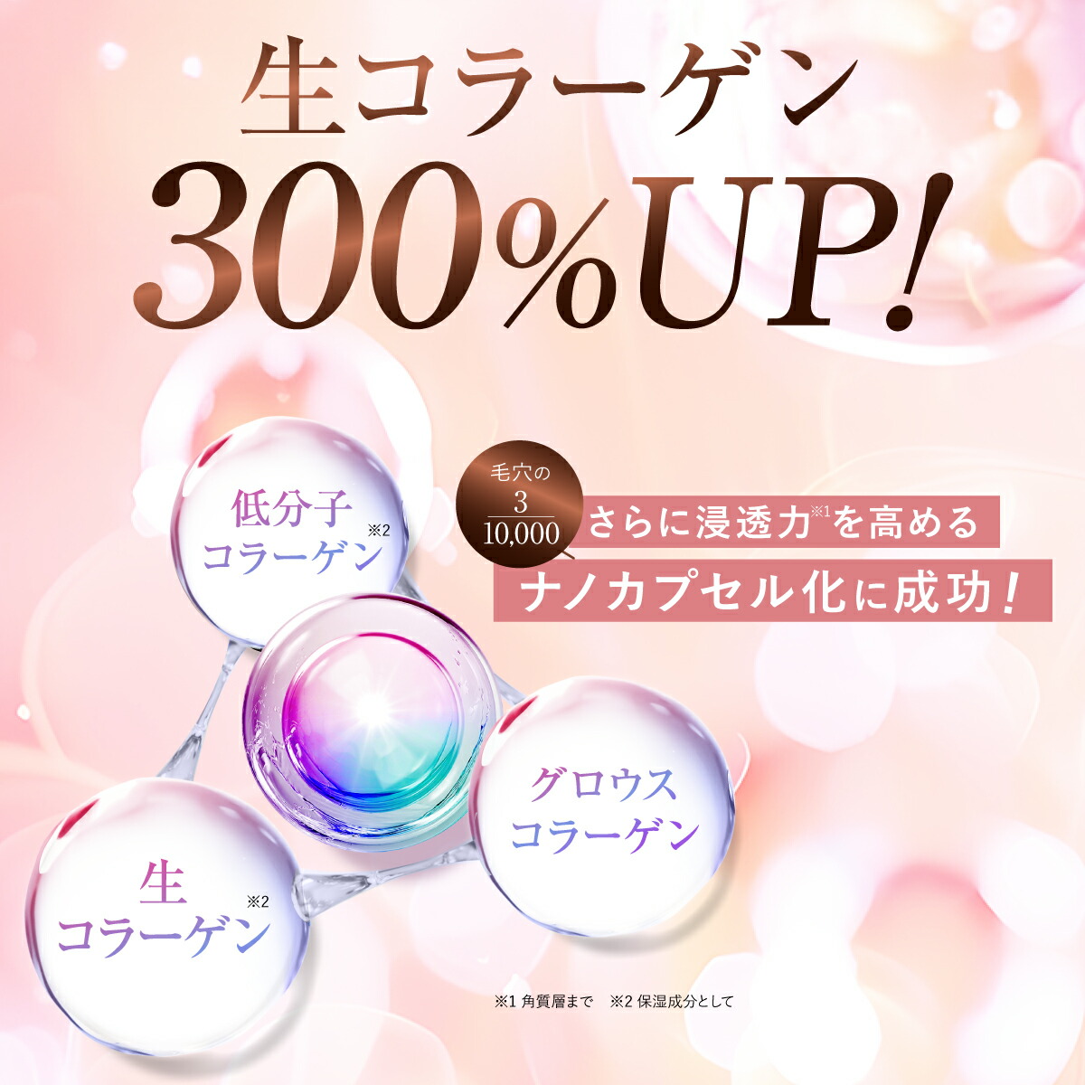 6点セット ととのうぐらす 40g ネッククリーム ナイアシンアミド/コラーゲン 6点セット ととのうぐらす 40g ネッククリーム ナイアシンアミド