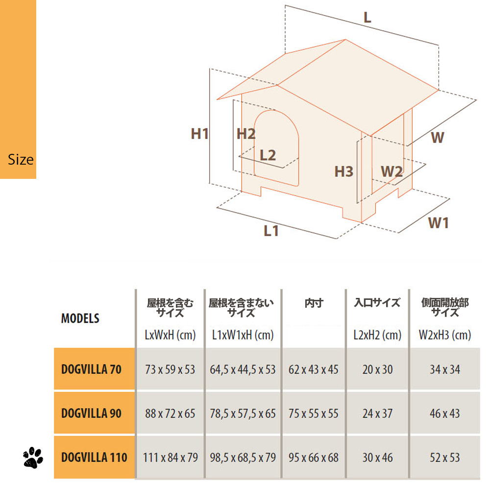 ファーブラストドッグヴィラ110サイズ-