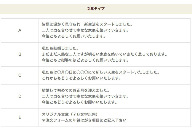 結婚報告はがき兼年賀状 席次表 02ブラックお年玉付年賀ハガキ代含 結婚式ウェディングギフトファルベ年始のご挨拶はファルベオリジナルポストカードで 結婚報告はがき兼年賀状 席次表 02ブラックお年玉付年賀ハガキ代含 結婚式ウェディングギフトファルベ年始のご挨拶はファルベオリジナルポストカードで