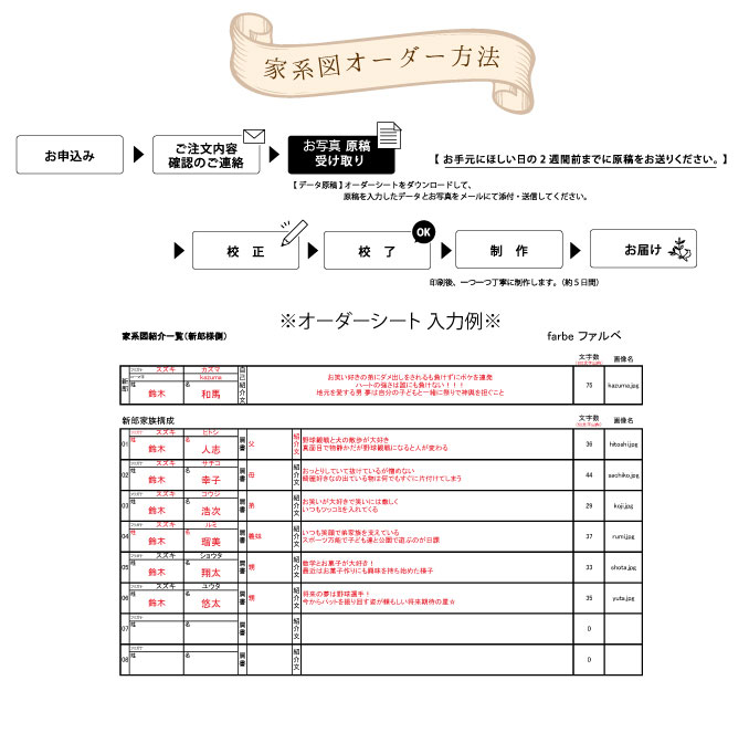 結婚式 受付 名簿 Khabarplanet Com