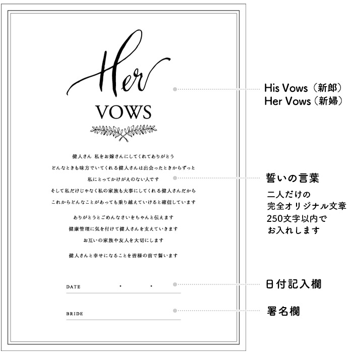 楽天市場 サインするのは二人だけ 結婚証明書 シンプル Wedding Vow Booksみたいに誓い合うお互いへの約束 愛のスピーチ 結婚式 オンライン挙式 リモート結婚式 家族婚 少人数婚 入籍記念 結婚記念 結婚式ウェディングギフトファルベ