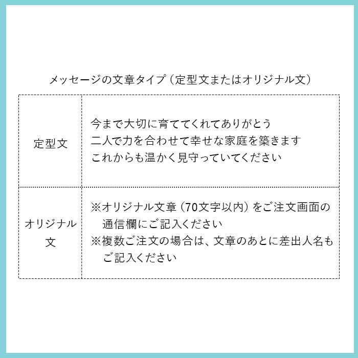 入籍結婚で両親に贈るプレゼント 子育て感謝状 ガラスの感謝状クリアプレート グリーンフロレット 両親へのプレゼント 家族婚 少人数婚 なし婚 結ギフト 結婚式 両親贈呈品 初任給 記念日ギフト Mavipconstrutora Com Br