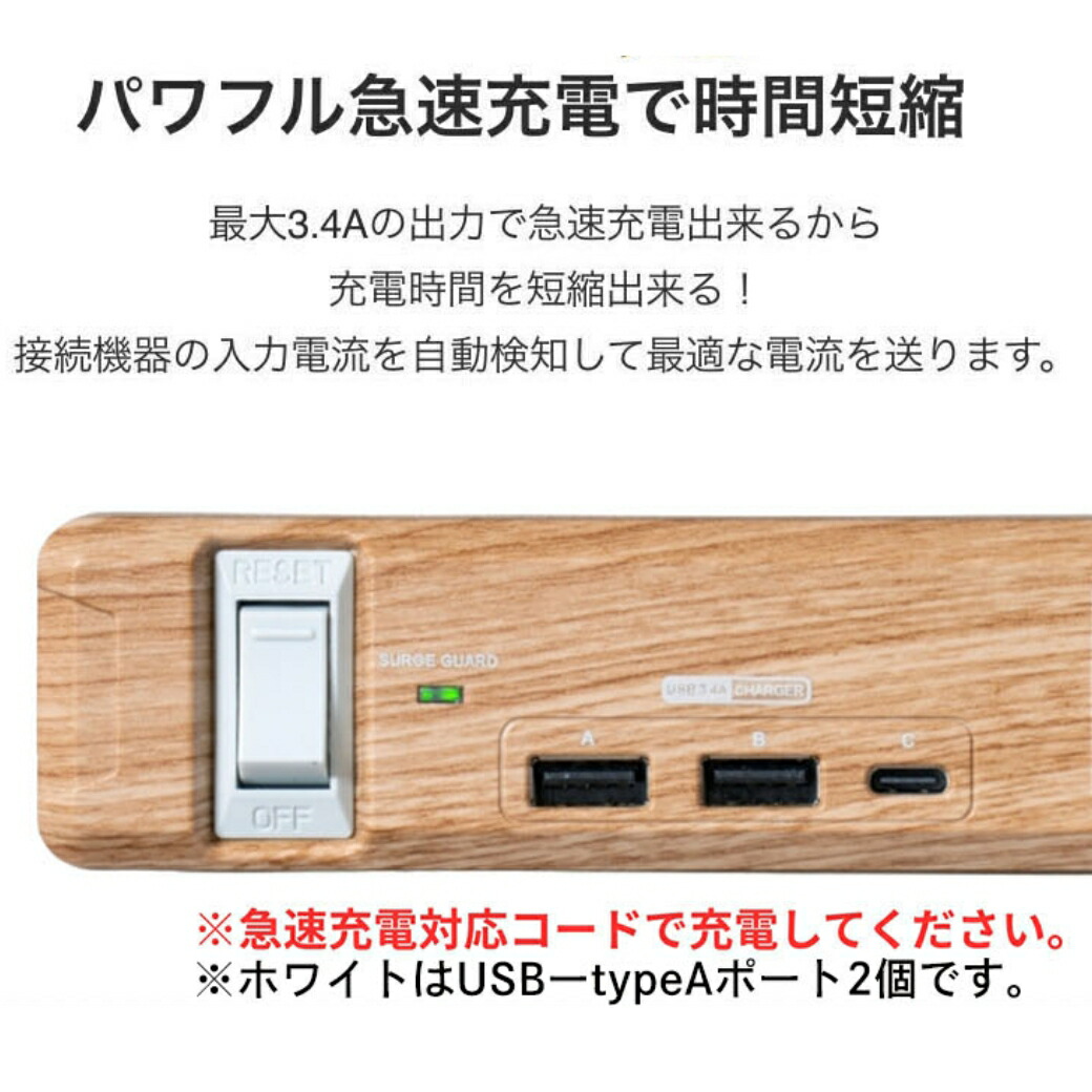 新モデル再入荷】＼リピート続出☆累計200万台突破／ Fargo 電源タップ