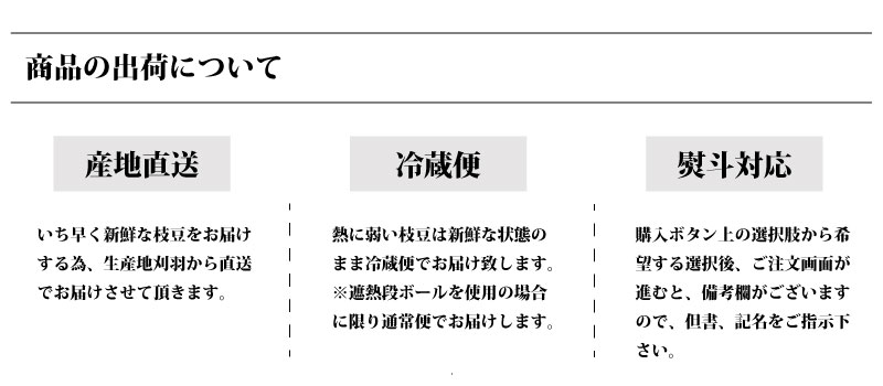 並行輸入品] 枝豆 肴豆 2kg 生産者 板垣農園 新潟県産 お中元 送料無料 ギフト 贈り物 贈答品 somaticaeducar.com.br