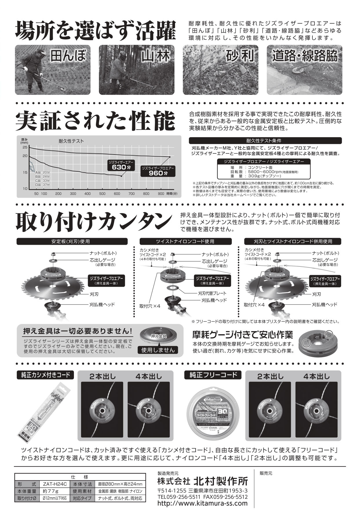 96%OFF!】 ジズライザープロエアー ツイストコード8本入 北村製作所 ZAT-H24C 刈払機用ナイロンコード対応安定板 ガーデニング・農業