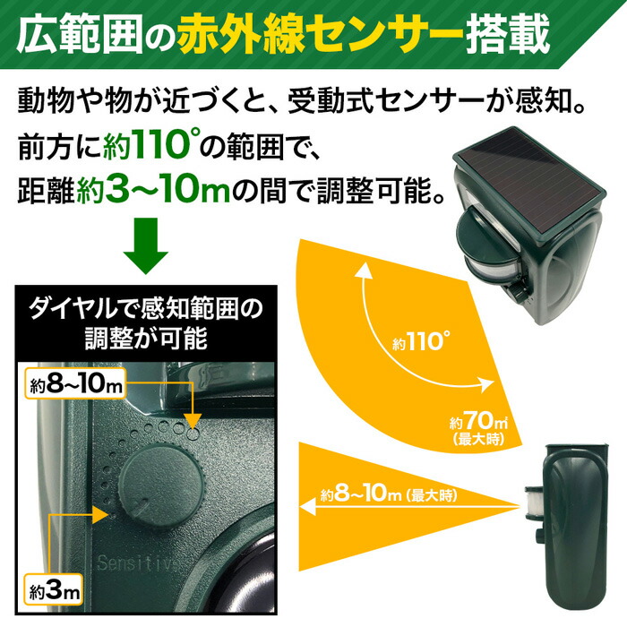 楽天市場 4個セット 動物撃退器 カラス 超音波 電気代0円 ソーラー充電 防滴 猿 イノシシ ネズミ 野良猫 鳩 ハト 農作物 被害 糞尿 対策 野良猫撃退器 ねずみ駆除 野生動物 アニマル 庭園 動物 対策器 動物撃退センサー 動物撃退機 害鳥 ｅｔｃｅｔｅｒａ