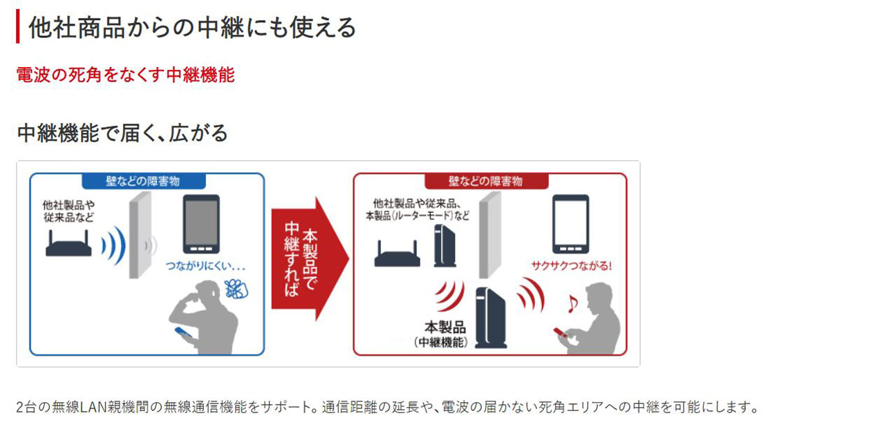 楽天市場 訳あり Buffalo バッファロー Wifiルーター Wsr 2533dhp2cb アウトレット セットアップカードなし 取扱説明書なし 無線lan ルーター 11ac 対応 無線ルーター 高速wi Fi 高速 送料無料 ｅｔｃｅｔｅｒａ