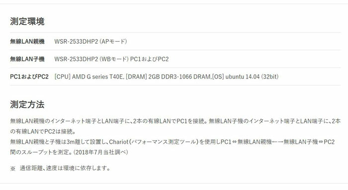 楽天市場 訳あり Buffalo バッファロー Wifiルーター Wsr 2533dhp2cb アウトレット セットアップカードなし 取扱説明書なし 無線lan ルーター 11ac 対応 無線ルーター 高速wi Fi 高速 送料無料 ｅｔｃｅｔｅｒａ