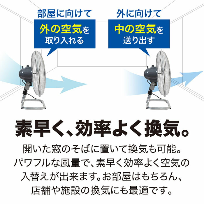 楽天市場 予約商品 フロア扇 アルミ フロア扇風機 1年保証 工業用扇風機 換気 風通し 通風 工場扇 工場扇風機 工業扇 工業扇風機 工業用扇風機 大型扇風機 強力扇風機 業務用扇風機 強力 大型 強風 熱中症対策 床置き扇風機 業務用 扇風機 送料無料