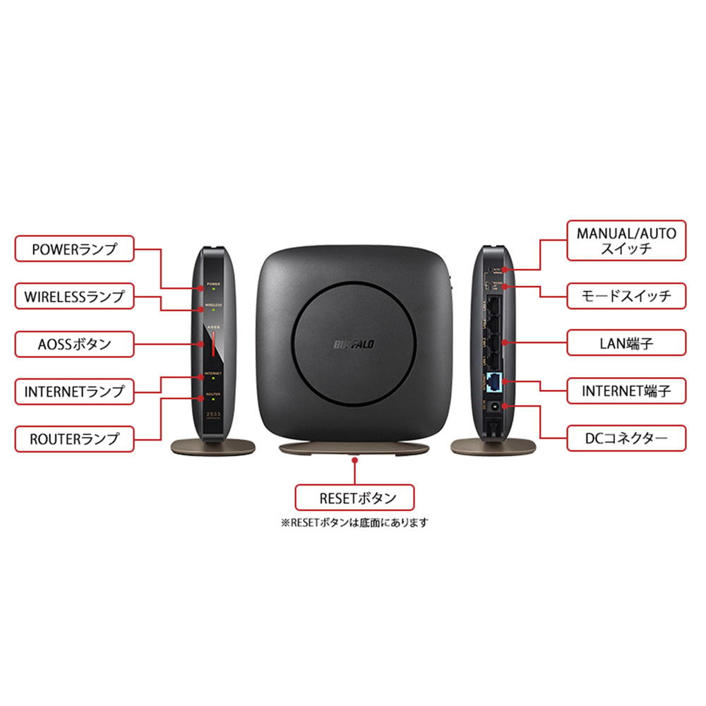 楽天市場 訳あり Buffalo バッファロー Wifiルーター Wifi Ipv6 Wsr 2533dhp3 アウトレット 安い お買い得 訳アリ セットアップカードなし 無線lan ルーター 11ac 対応 無線ルーター 無線 有線 親機 高速wi Fi 高速 送料無料 ｅｔｃｅｔｅｒａ