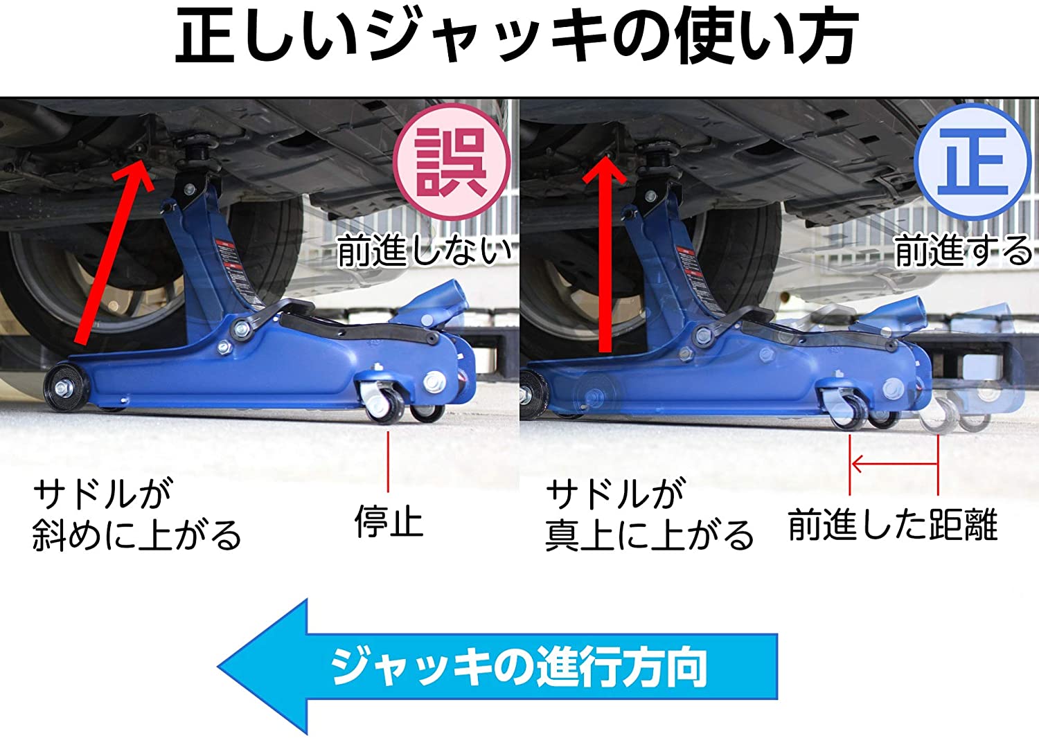 楽天市場 ジャッキ 2t 油圧式 1年保証 メルテック 油圧フロアージャッキ 油圧 フロアージャッキ フロアジャッキ キャスター キャスター付 キャスター付き 整備 修理 タイヤ交換 オイル交換 カー用品 自動車用品 工具 車 工場 点検 高さ調節 送料無料 ｅｔｃｅｔｅｒａ