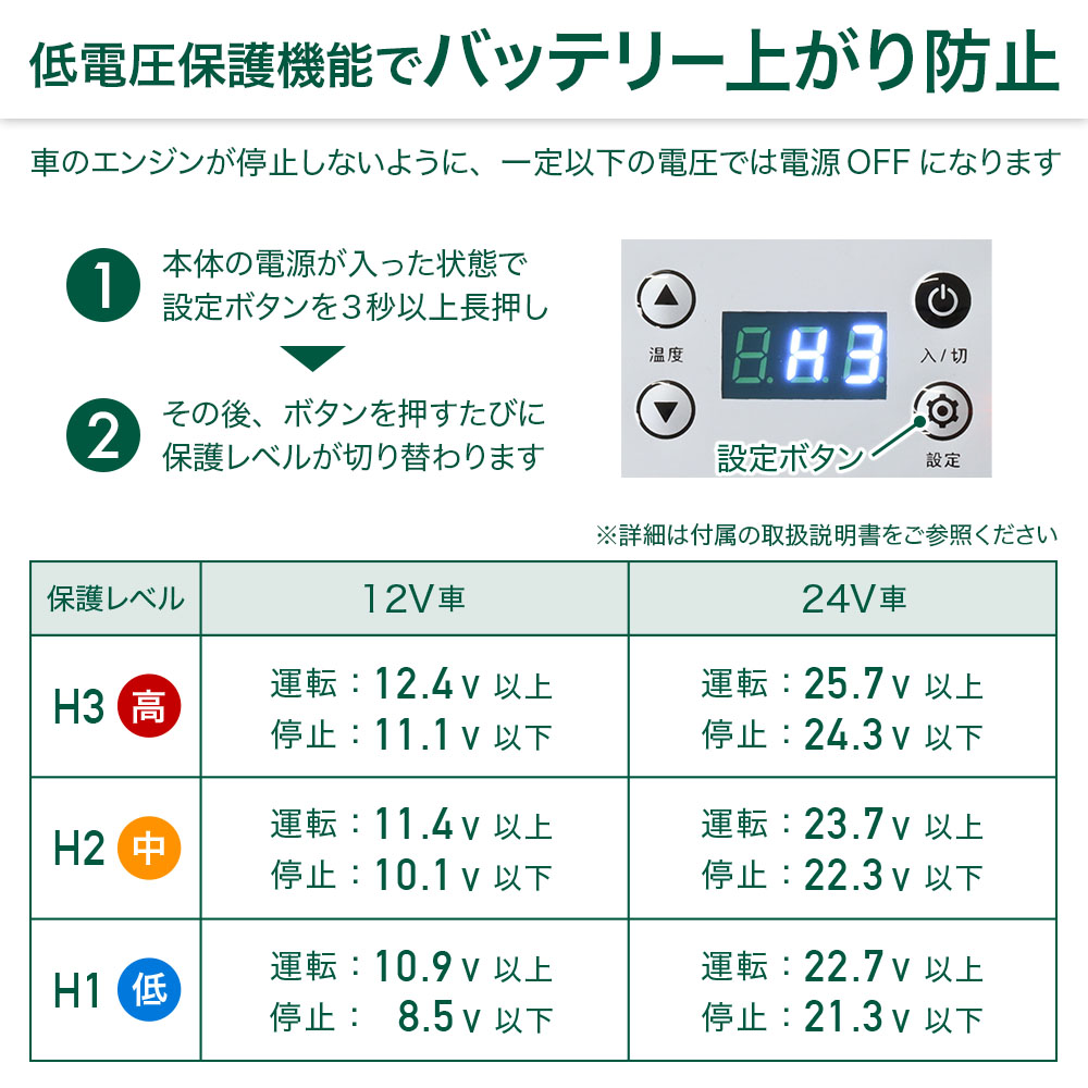 楽天市場 車載 冷蔵庫 冷凍庫 車載用冷蔵庫 車 車用 冷蔵 15l ポータブル冷蔵庫 小型 ミニ 冷凍 冷蔵 ポータブル 家庭 保冷庫 アウトドア キャンプ バーベキュー q ドライブ トラック シガーソケット シガー クーラーボックス 冷凍冷蔵庫 ボナルカ 送料無料