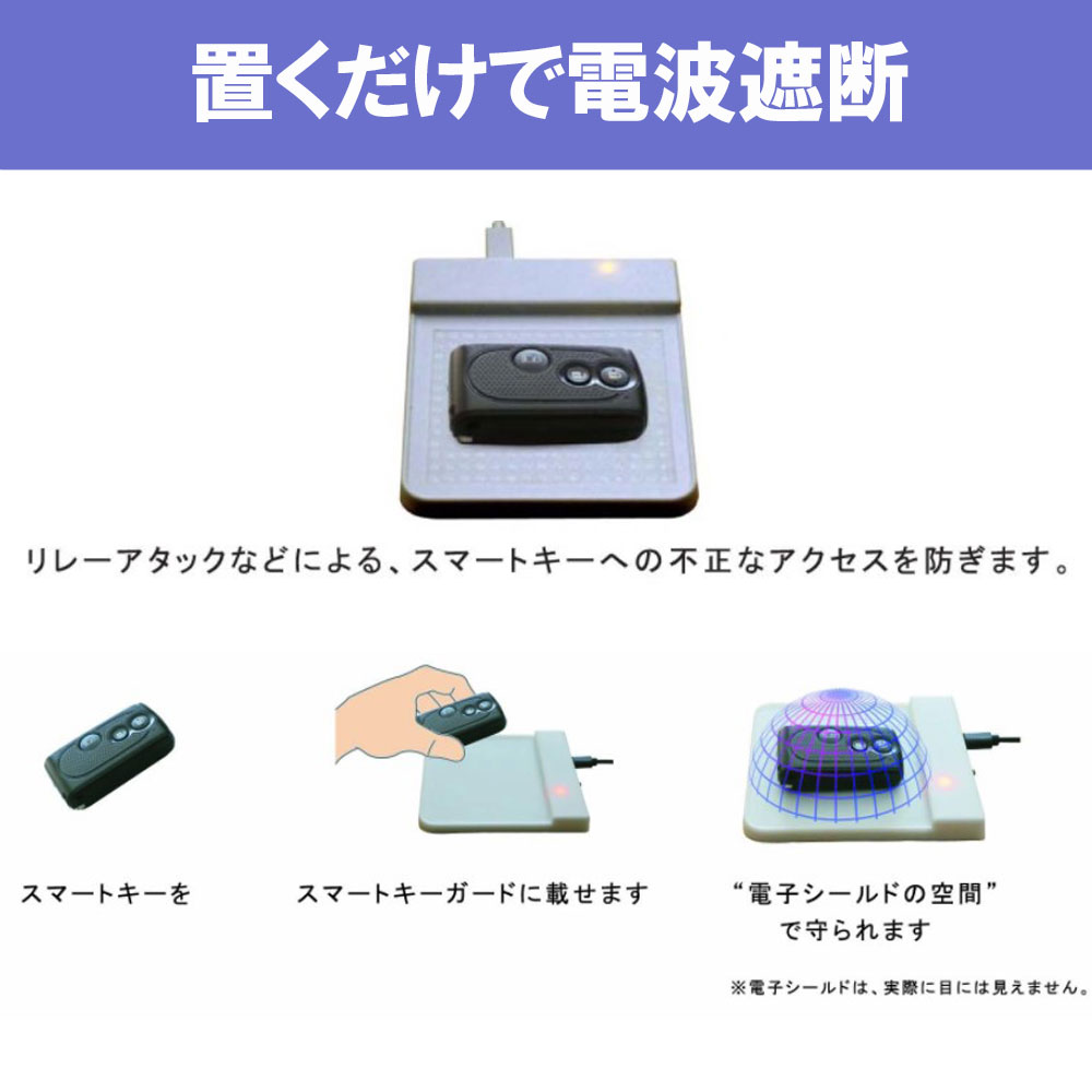 楽天市場 スマートキー リレーアタック対策 車 電波遮断 置くだけ リレーアタック防止用 高級車盗難防止 カーセキュリティ 盗難防止 カー用品 鍵 スマートキーガード クルマ 愛車 使い方簡単 日本製 送料無料 ｅｔｃｅｔｅｒａ