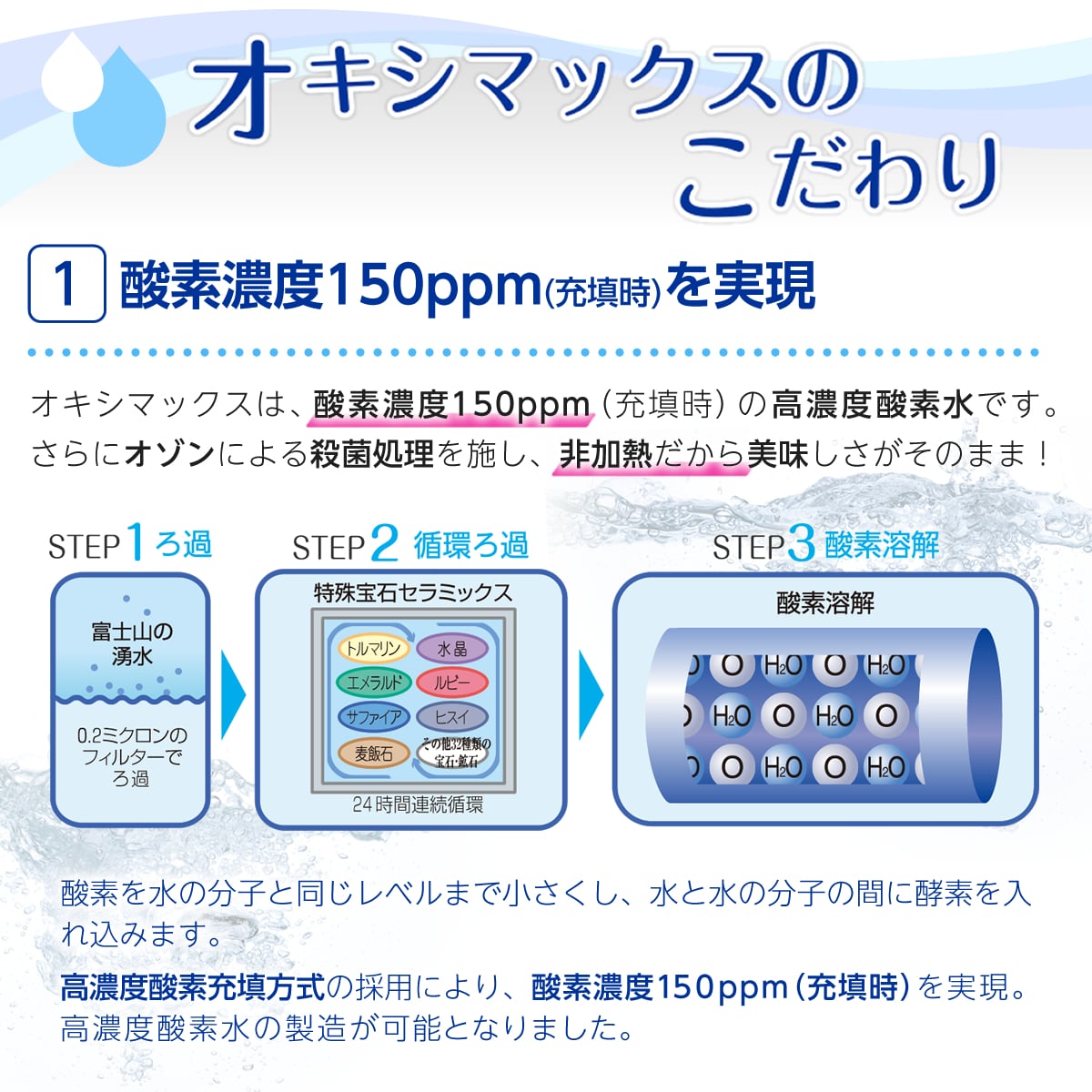 【定期便】オキシマックス ミネラルプラス 500ml 24本入【メーカー直送】【 送料無料 / 代引手数料無料 】(ミネラルウォーター・水・SHINYAKOSO/新谷弘実/病気にならない生き方）