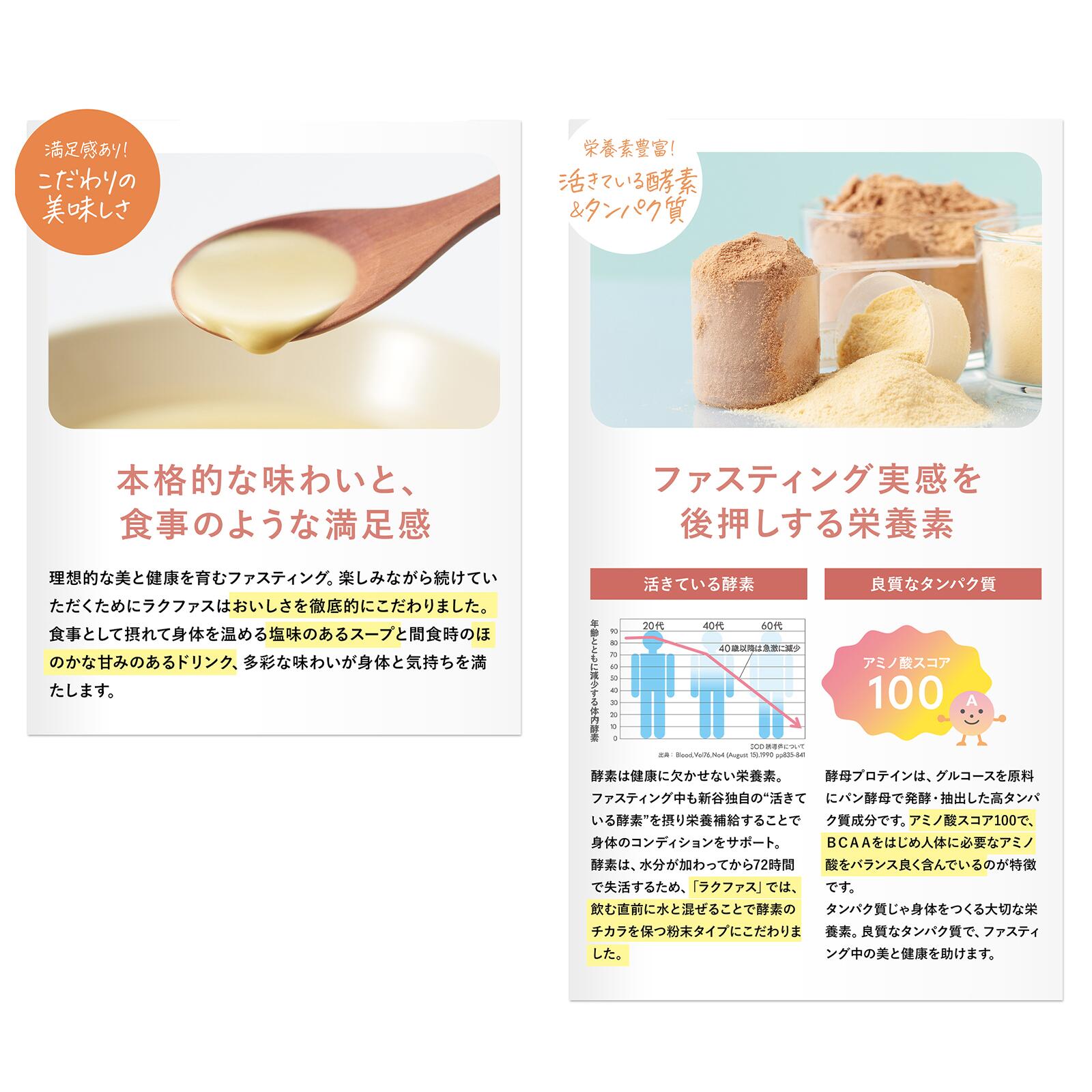 3日間 週末断食プログラム】 新谷酵素 ラクファス