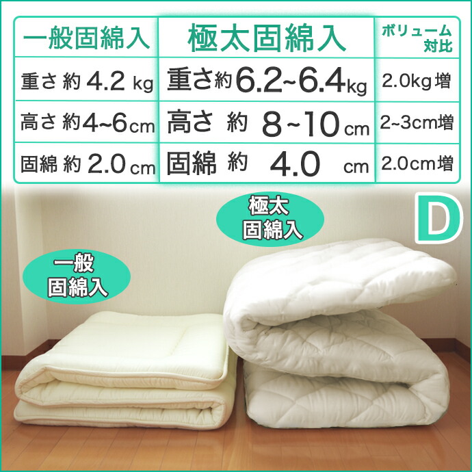 【日本製】【送料無料】6点セットダブルD11880円帝人テイジンダニ防制菌抗菌防臭ニオイ対策吸汗速乾弾力性ほこりが出にくいアレルギー対策掛け敷き布団セットダブル掛布団敷布団枕セット布団組布団極厚極太増量【国産】