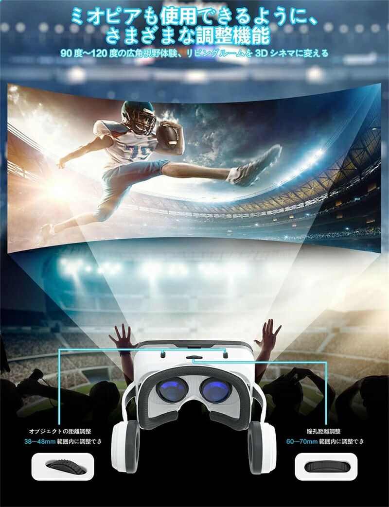 通気性 受話器付き添い人 VRヘッドマウントディスプレイ VR水のみ VR眼鏡眼鏡相応う 軽さ VR頭顱書き割り スマホ用 非球面光学レ