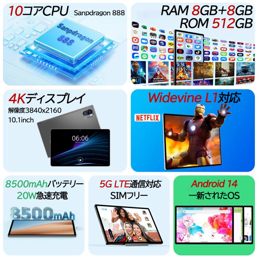 simフリー 10インチ PC PC IPS液晶 simフリー 4Kの超高解像度 新品 Incell GPS Android14.0 FHD 2560*1600|ファッションファッション