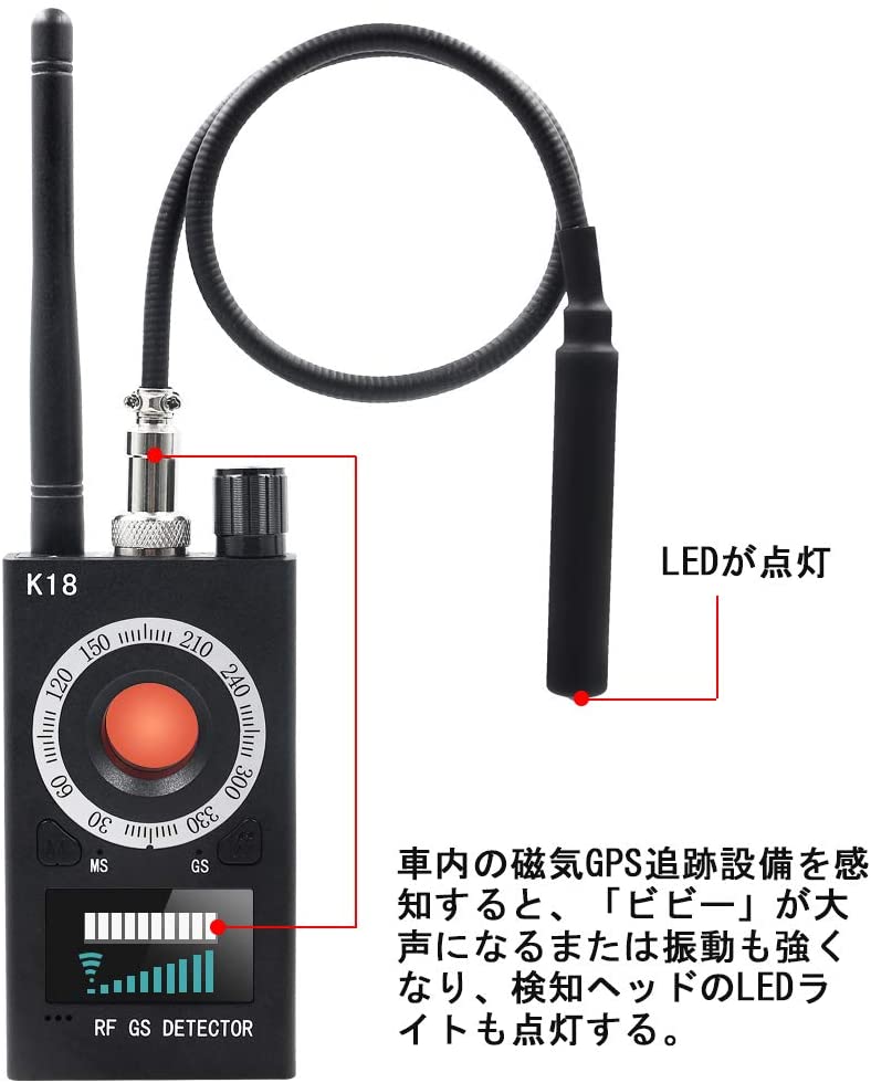 総合福袋 盗聴器発見機 盗聴器発見器 盗聴器発見機ランキング 盗聴カメラ探知機 盗聴盗撮探知機☆fstil-125 fucoa.cl