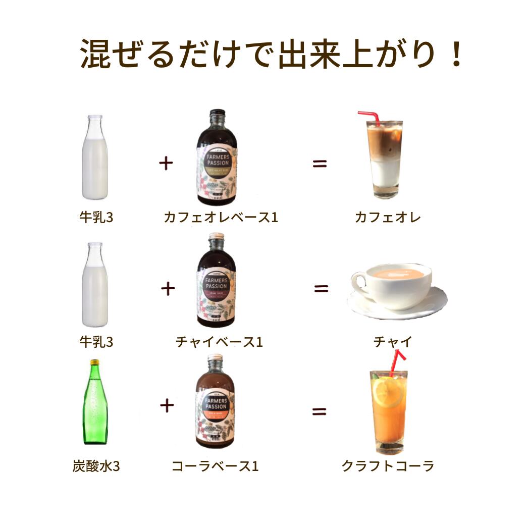 楽天市場 コーヒー農園の３種のクラフトドリンクギフト クラフトコーラベース カフェオレベース 加糖or無糖 チャイベース ネパール サステナビリティー アグロフォレストリー 父の日 母の日 手作り おしゃれ 敬老の日 スパイスコーラ スパイス クラフトコーラ チャイ