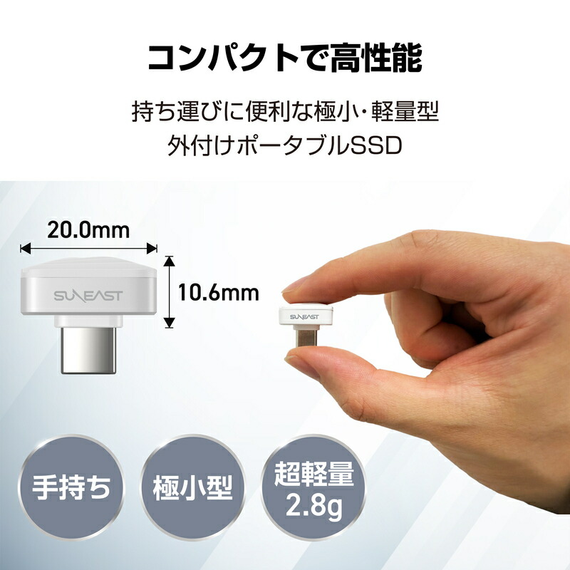 SUNEAST Nano