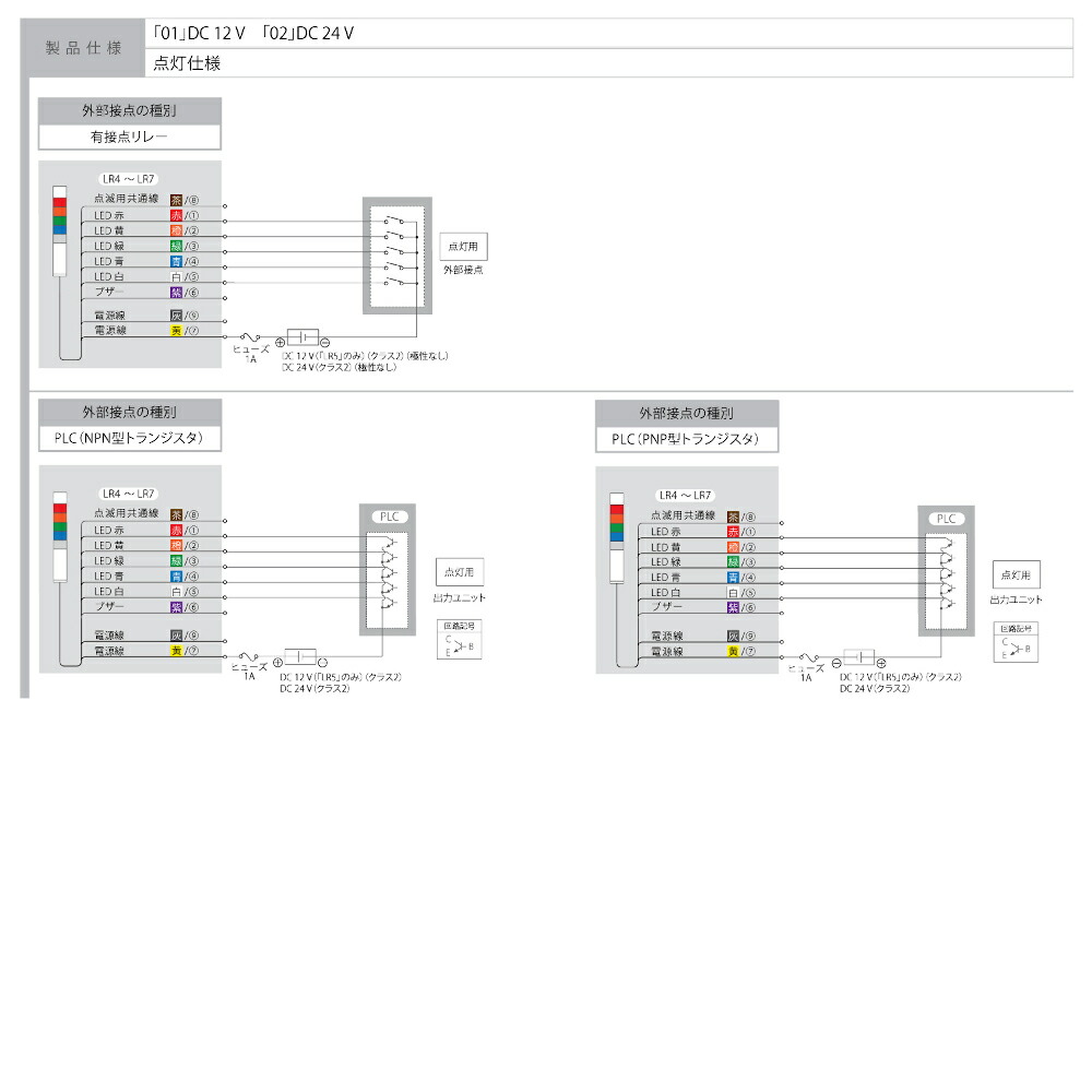 パト電燈 Lr6 402ljnw Rygb 積層記燭 60 Dc24v 赤黄緑青 点滅 ブザー0 極点出出し Lジャンルアングル キャブタイヤワイヤ Cannes Encheres Com