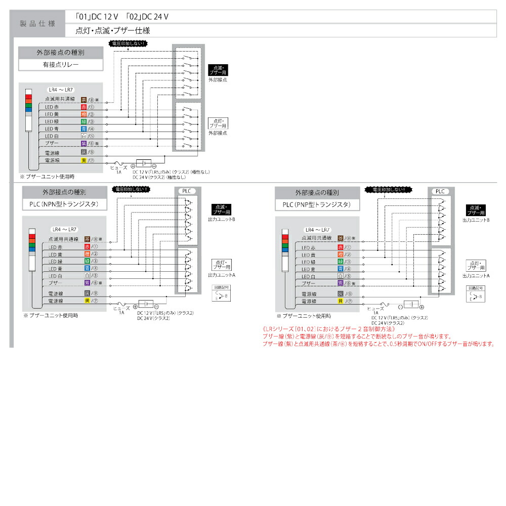 ランキングや新製品 □エレクター メトロマックス4 フラットマット