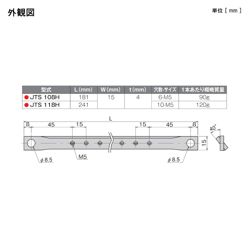 【楽天市場】パトライト（KASUGA） JTS 108H （10コ入り） 分岐用銅バー 181x15x4mm 穴6-M5：FAUbon 楽天市場店