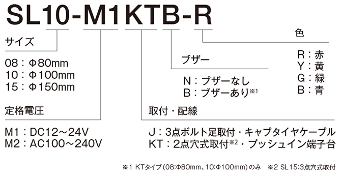 アウトレット☆送料無料】 パトライト SL08-M1JN-B 青 DC12-24V 表示灯 SLシリーズ φ80 