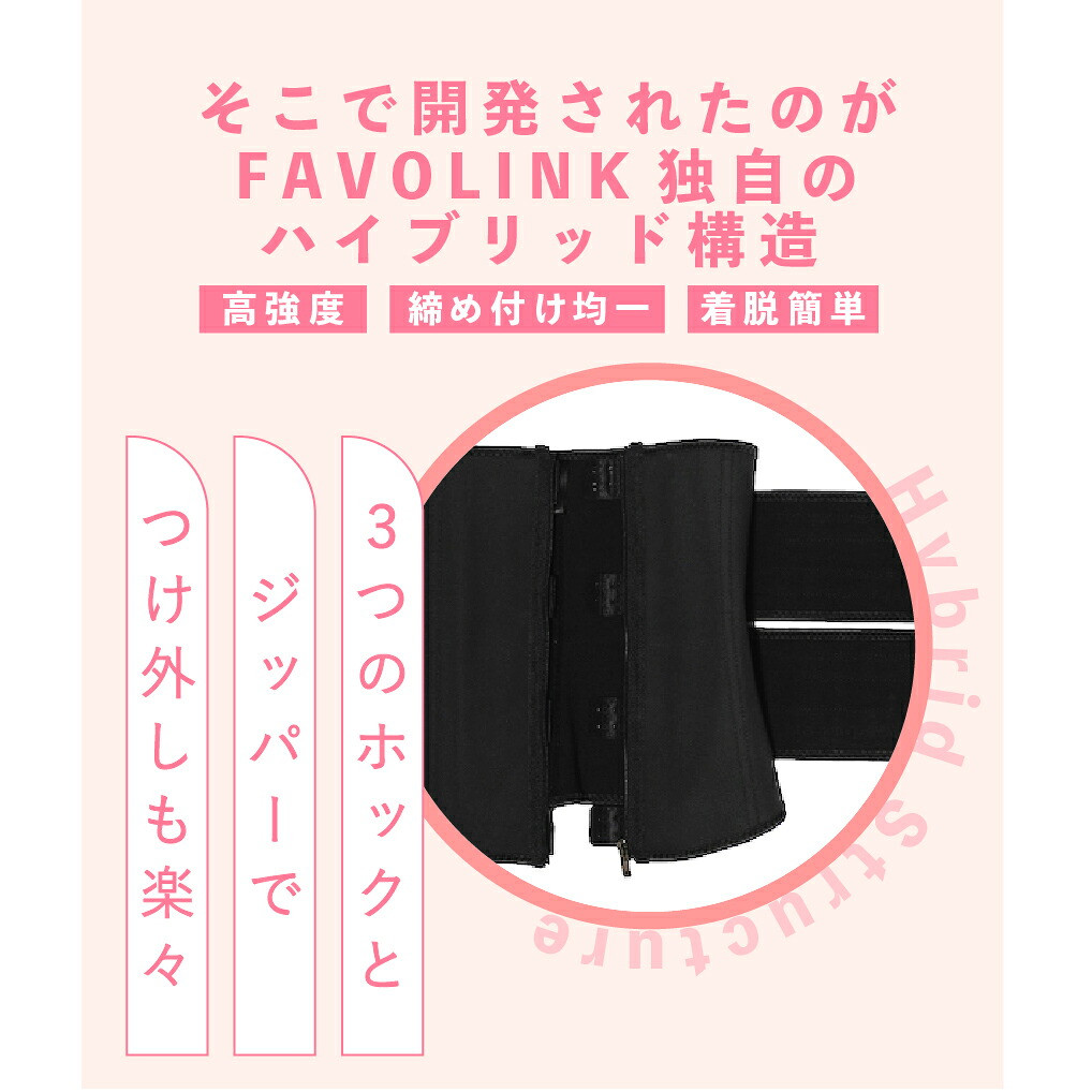 返金保証】【4,400円値引き】ダブルベルト ウエストシェイパー