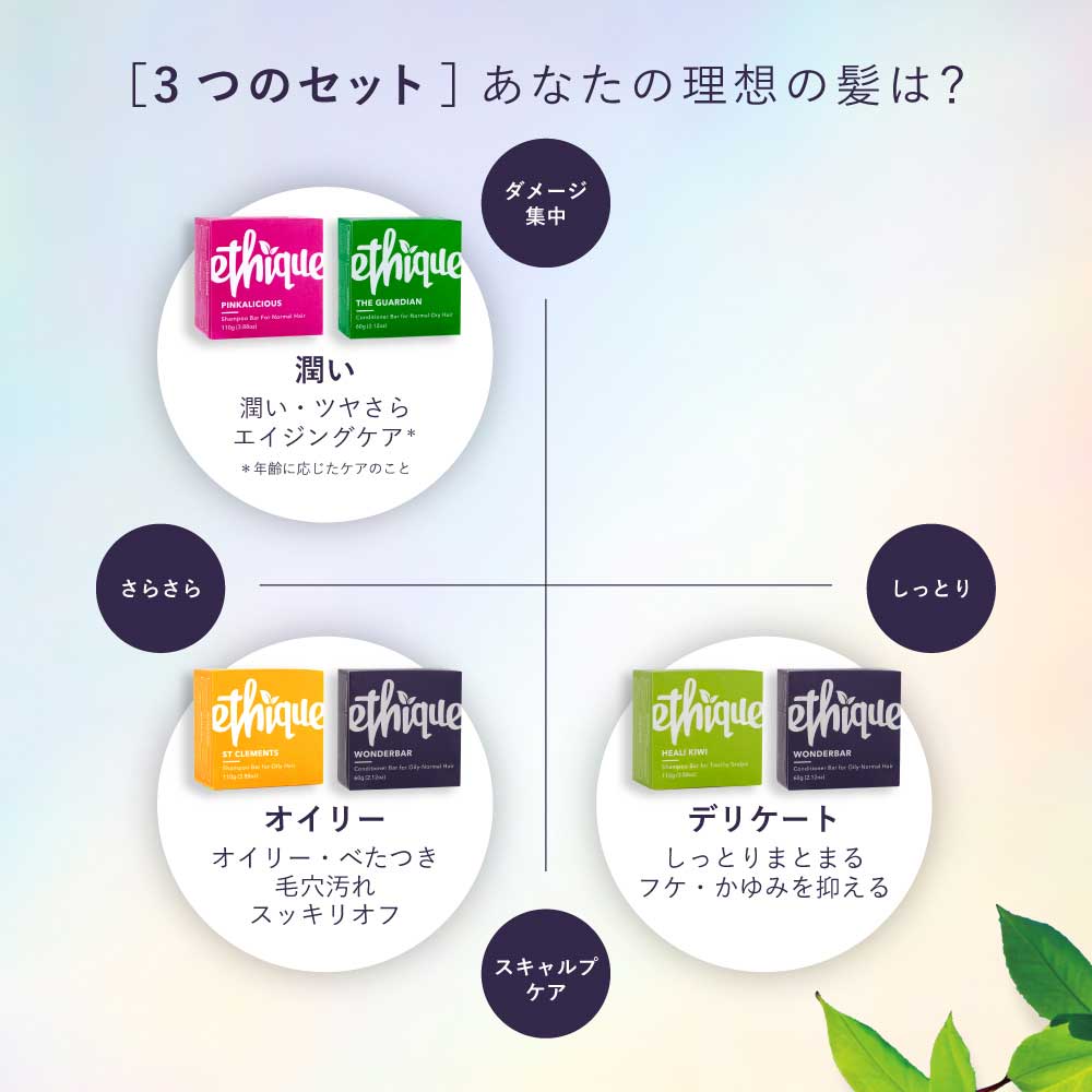 【日本未発売】エティーク　ethique 固形スキンケア　お試しサイズ 公式】エティーク【楽天1位】シャンプー & コンディショナー