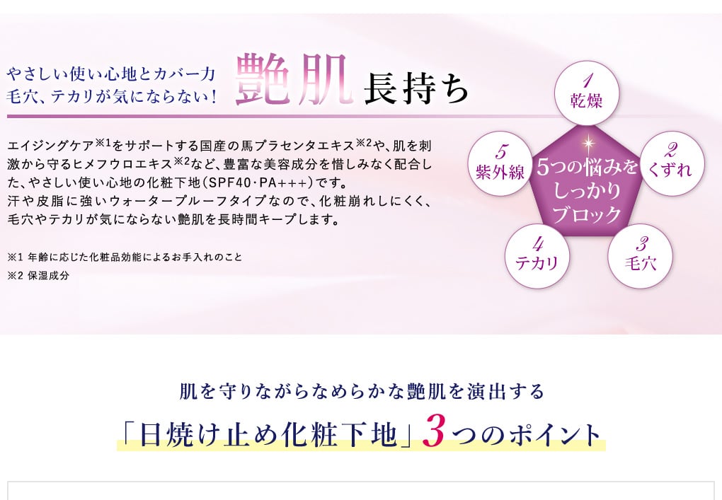 楽天市場 ファインビジュアル Fine Visualuvプロテクト メイクアップベース30ｇ 約2ヵ月分 Spf40 Pa 紫外線吸収剤不使用ウォータプルーフタイプ 化粧下地 フェヴリナオンラインショップ