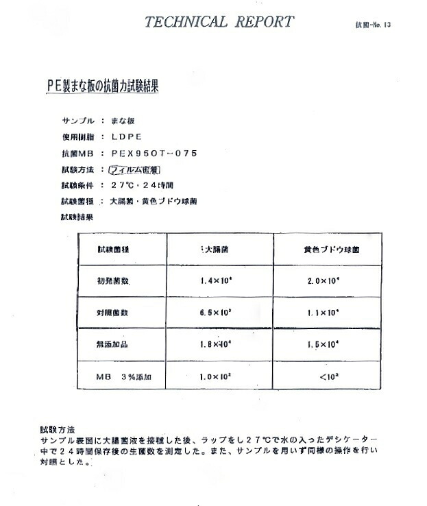 12895円 SALENEW大人気! DAIICHI 日本製 抗菌タイプ 業務用プラスチックまな板 1000×400×30mm 202110