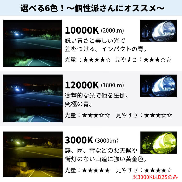 fcl純正交換HIDバルブD2SD2R車検対応1年保証12Vプロジェクターリフレクター3000K4300K6000K8000K10000K12000K|カー用品車用品hidバルブエフシーエルfclライトヘッドライトヴェルファイア20系アルファード