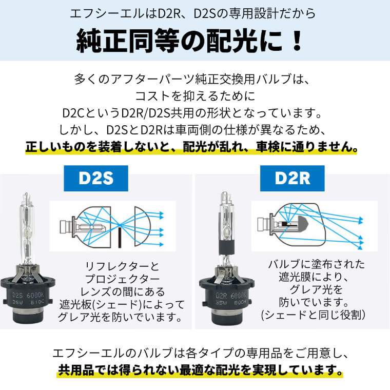 【マラソン終了間近】fcl純正交換HIDバルブD2SD2R車検対応1年保証12Vプロジェクターリフレクター3000K4300K6000K8000K10000K12000K|カー用品車用品hidバルブエフシーエルfclヴェルファイア20系アルファード