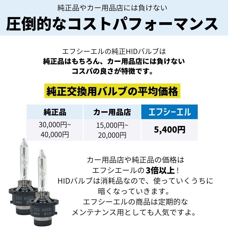 【10日限定P10倍】fcl純正交換HIDバルブD2SD2R車検対応1年保証12Vプロジェクターリフレクター3000K4300K6000K8000K10000K12000K|カー用品車用品hidバルブエフシーエルfclヴェルファイア20系アルファード