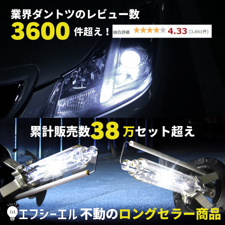 【24日20時〜P10倍!最大33倍】fcl純正交換HIDバルブD2R車検対応1年保証12Vプロジェクターリフレクター6000K8000K10000K12000K|カー用品車用品hidバルブエフシーエルfclヴェルファイア20系アルファード